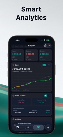LuCent: Fast Expense Tracker iPhone screenshot