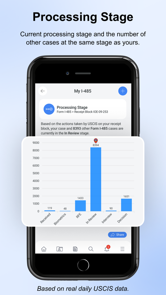 #6. Your USCIS Case Tracker Pro (iOS) 由: Signature Immigration Forms, Inc.