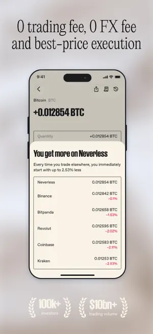 Neverless: Stocks & Crypto screenshot 2
