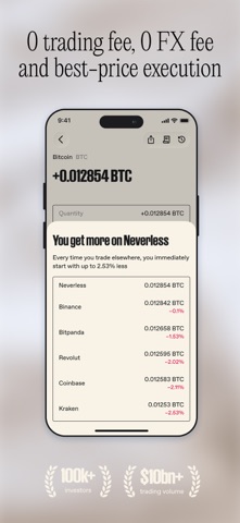 Neverless: Save & Invest App Store screenshot 2