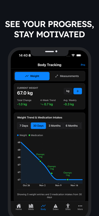 GLP-1 Tracker: Injections Log Screenshot 3 of 5
