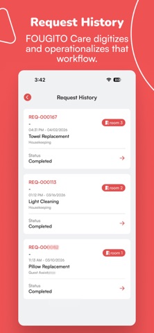Fougito Care screenshot