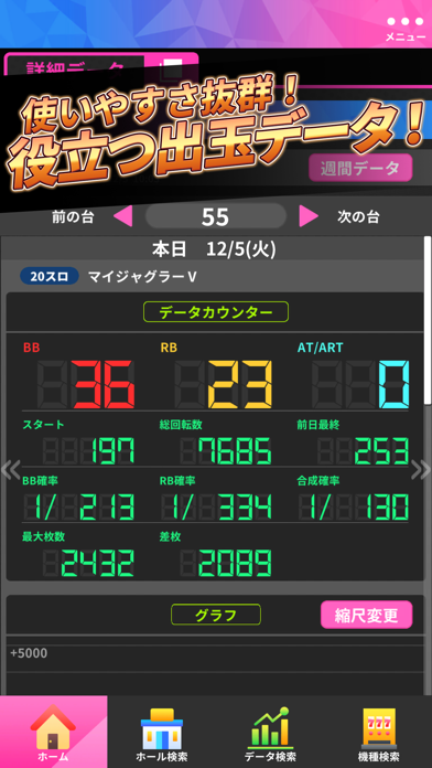 ジャグラーオンライン～パチスロ「ジャグラー」が遊べる～のおすすめ画像2