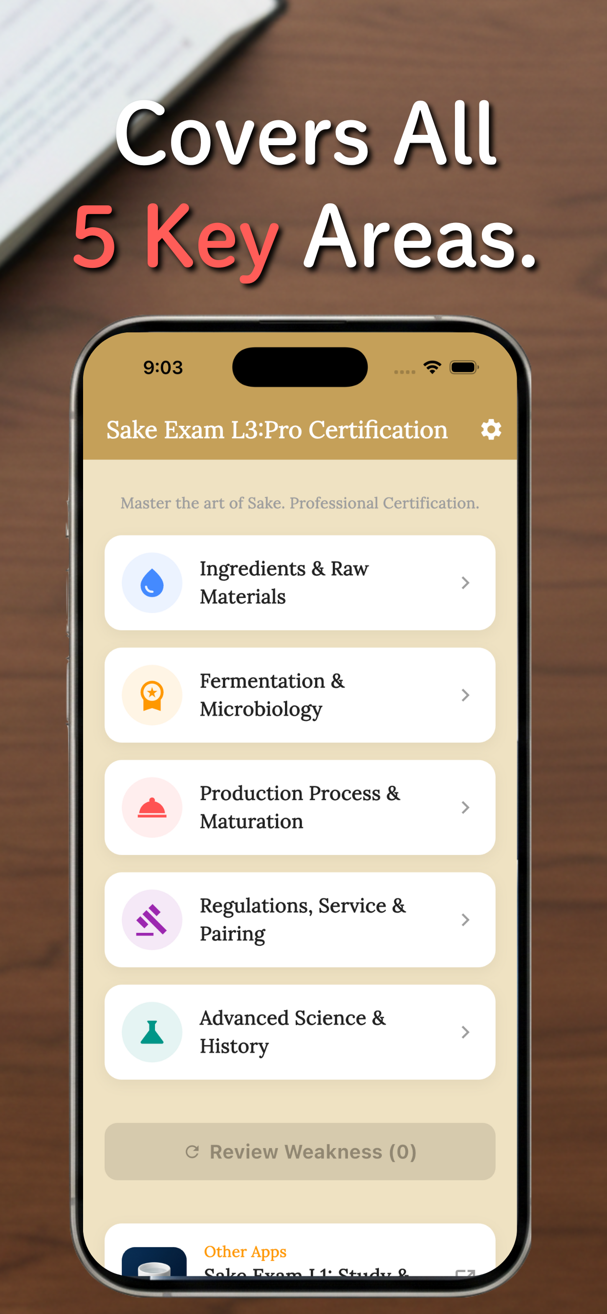Sake Exam L3:Pro Certification