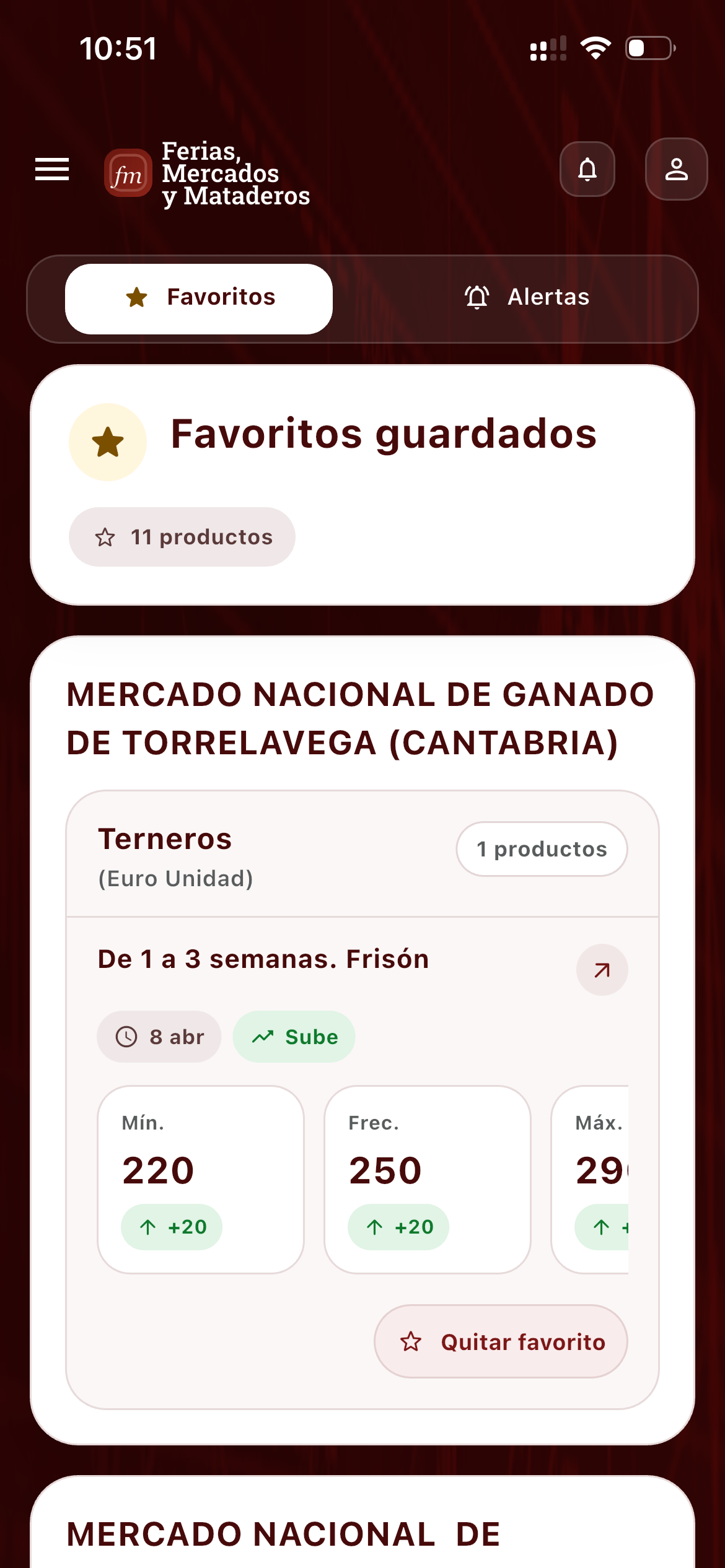Ferias, Mercados y Mataderos
