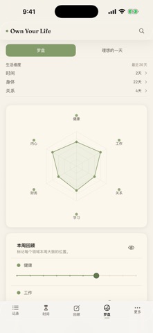 Own Your Life — 观照人生的工具 screenshot