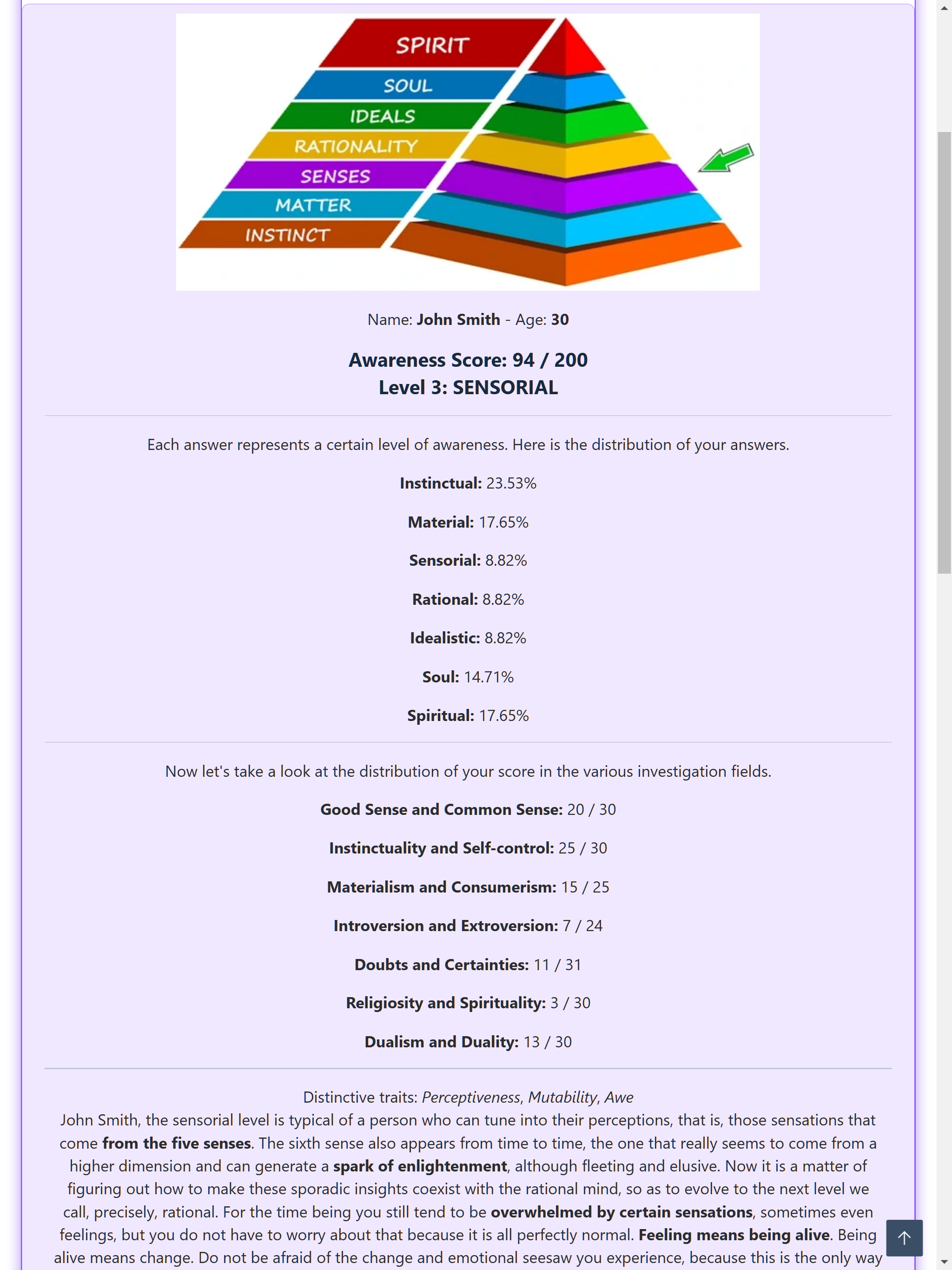 Spiritual Personality Tests