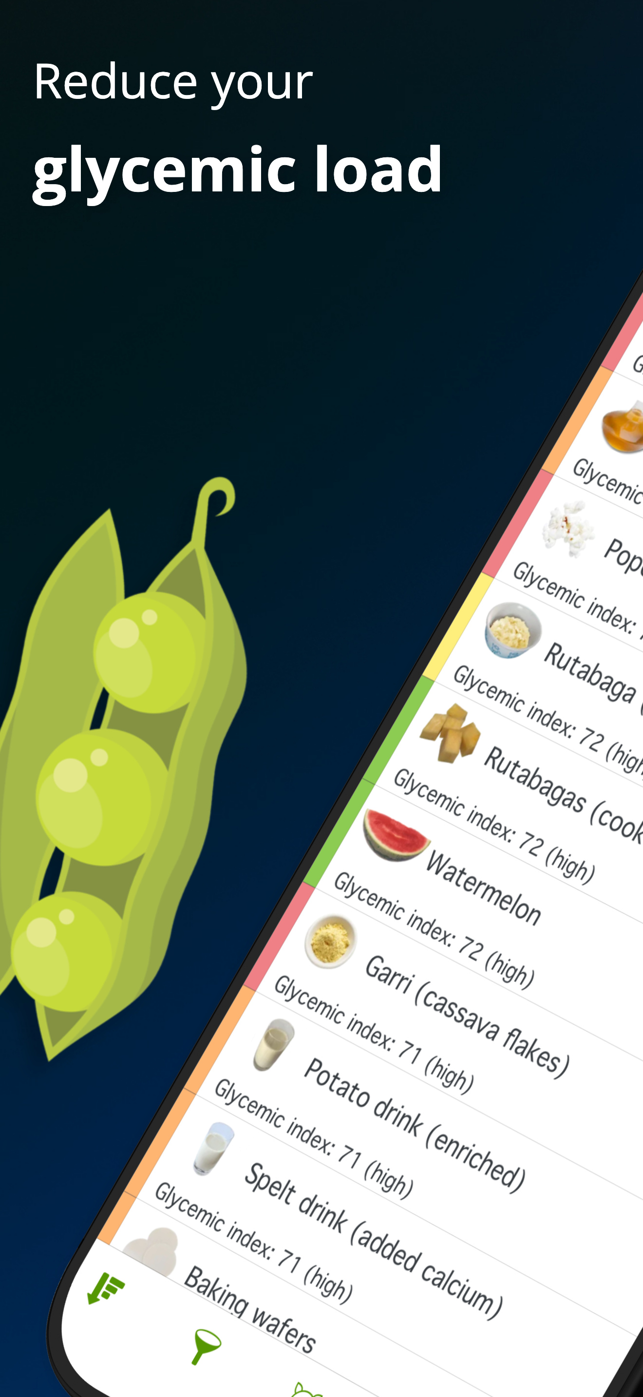 Natural food guide