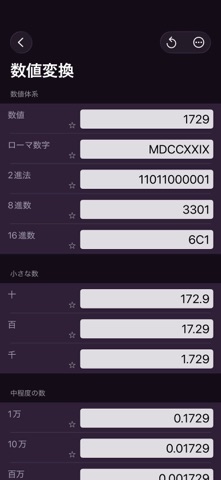単位変換：Mila's Tools のスクリーンショット