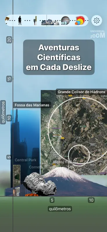 Universal Zoom - Guia Ciência screenshot 3 of 10