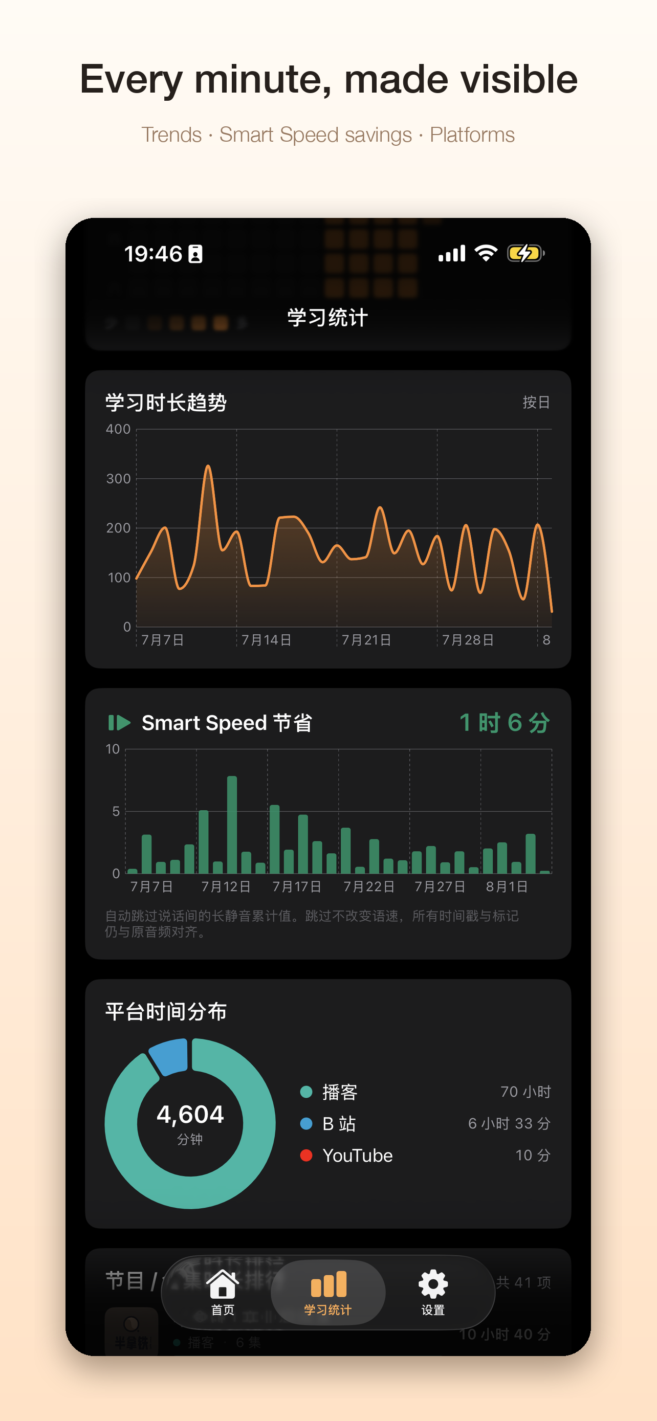 ContextEcho - Podcast Stats screenshot 4