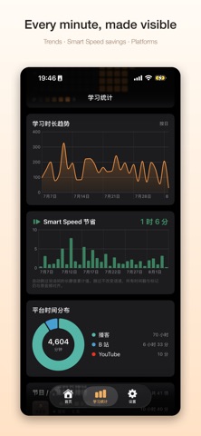 ContextEcho - Podcast Stats Screenshot 4 of 10