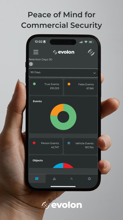Evolon Insites