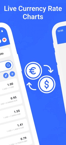 Currency Converter Money Rates screenshot