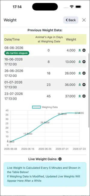 roswise ovinia screenshot 2