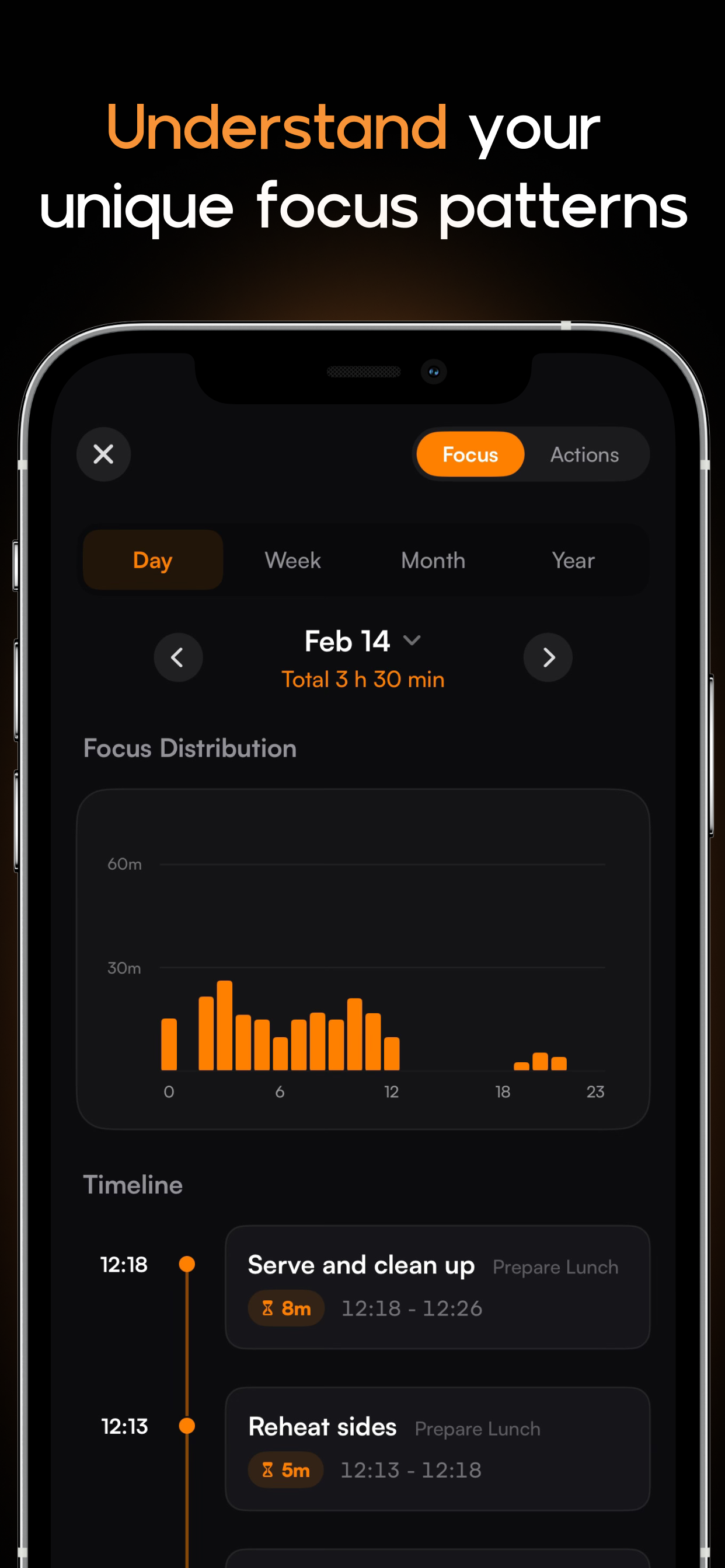 Kickstart：AI Action Planner screenshot 7