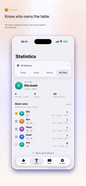 Score Royal - Card Leaderboard screenshot 4