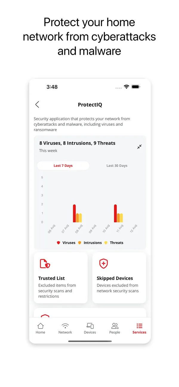 Screenshot #3 pour Nex-Tech Wi-Fi Manager