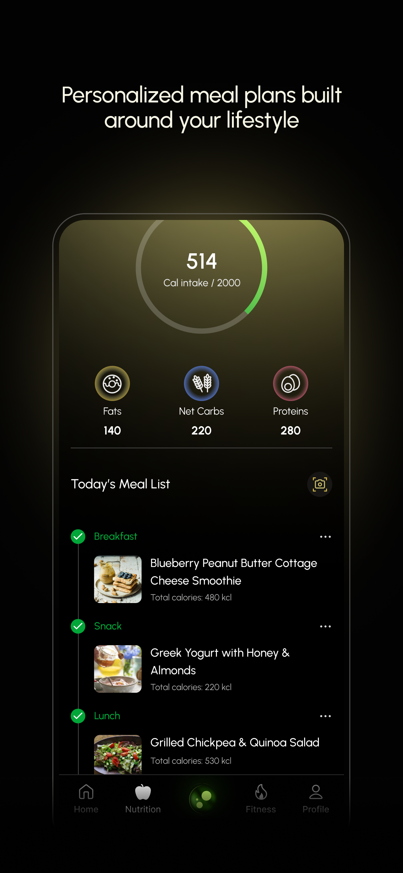 True Fitness AI