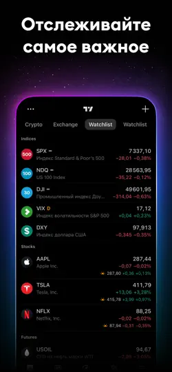Скриншот TradingView: Все мировые рынки на iPhone 2