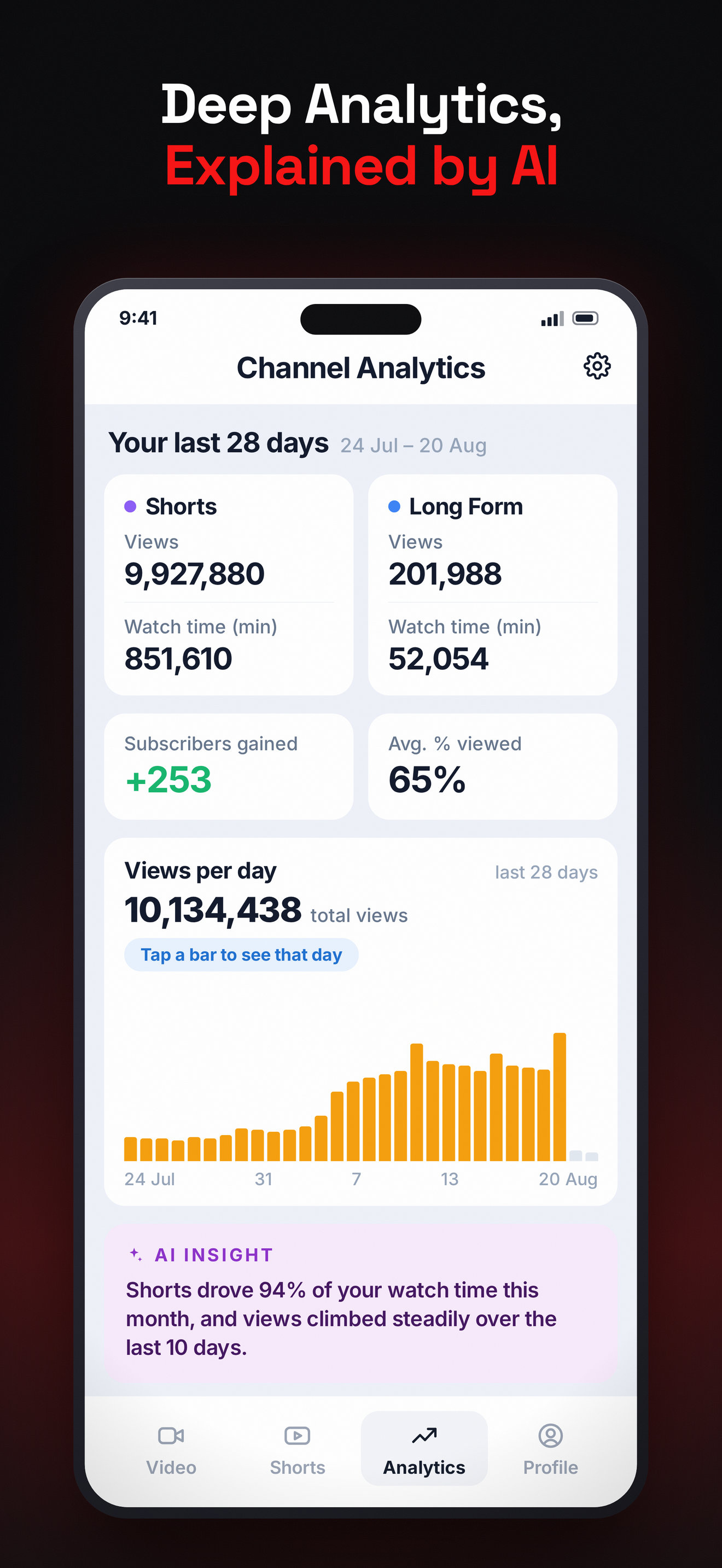 YouSEO: Thumbnail & Tracker screenshot 7