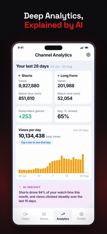 YouSEO: Thumbnail & Tracker Screenshot 7 of 7