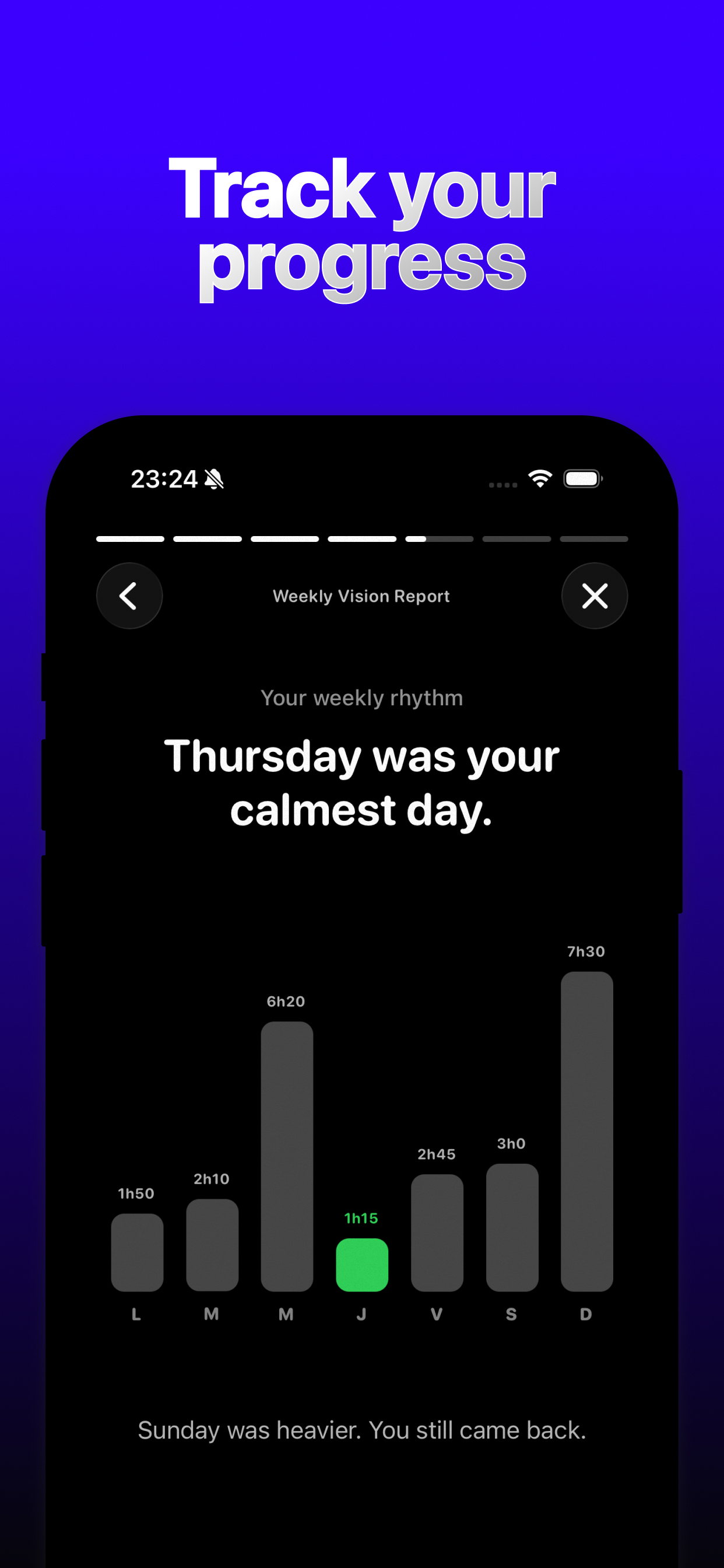 VisionLock: Stop Scrolling screenshot 5