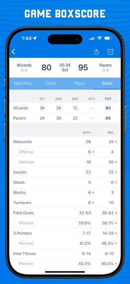 Scores App for Pro Basketballのおすすめ画像4