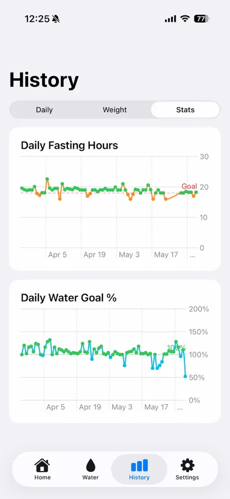 EZFast screenshot 5
