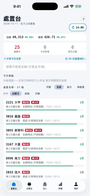 處置雷達 screenshot 1
