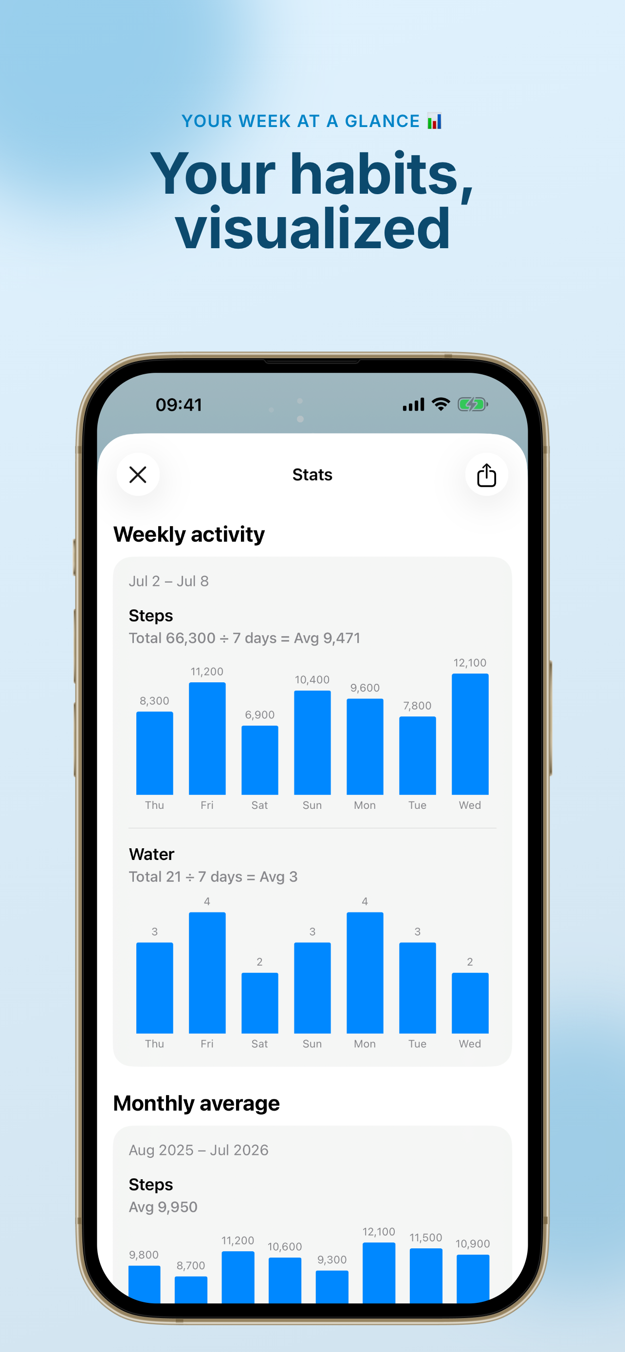 Pixfin: Fish Tank Pet Tracker screenshot 6