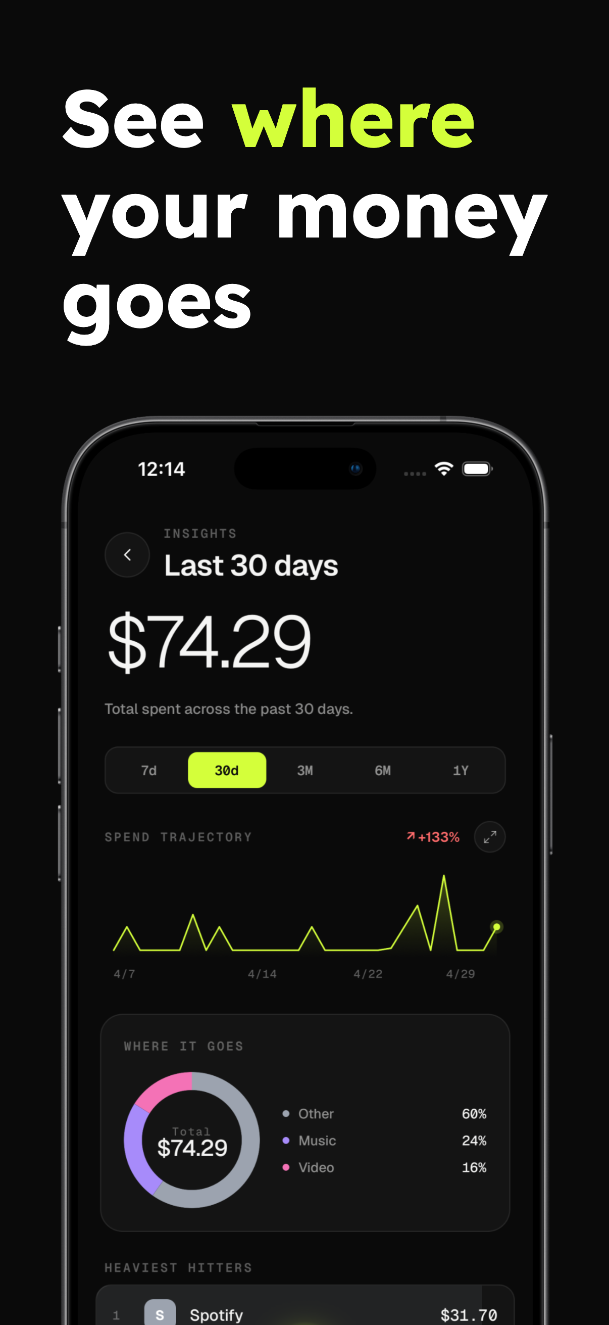 Payitly: Subscriptions & Bills