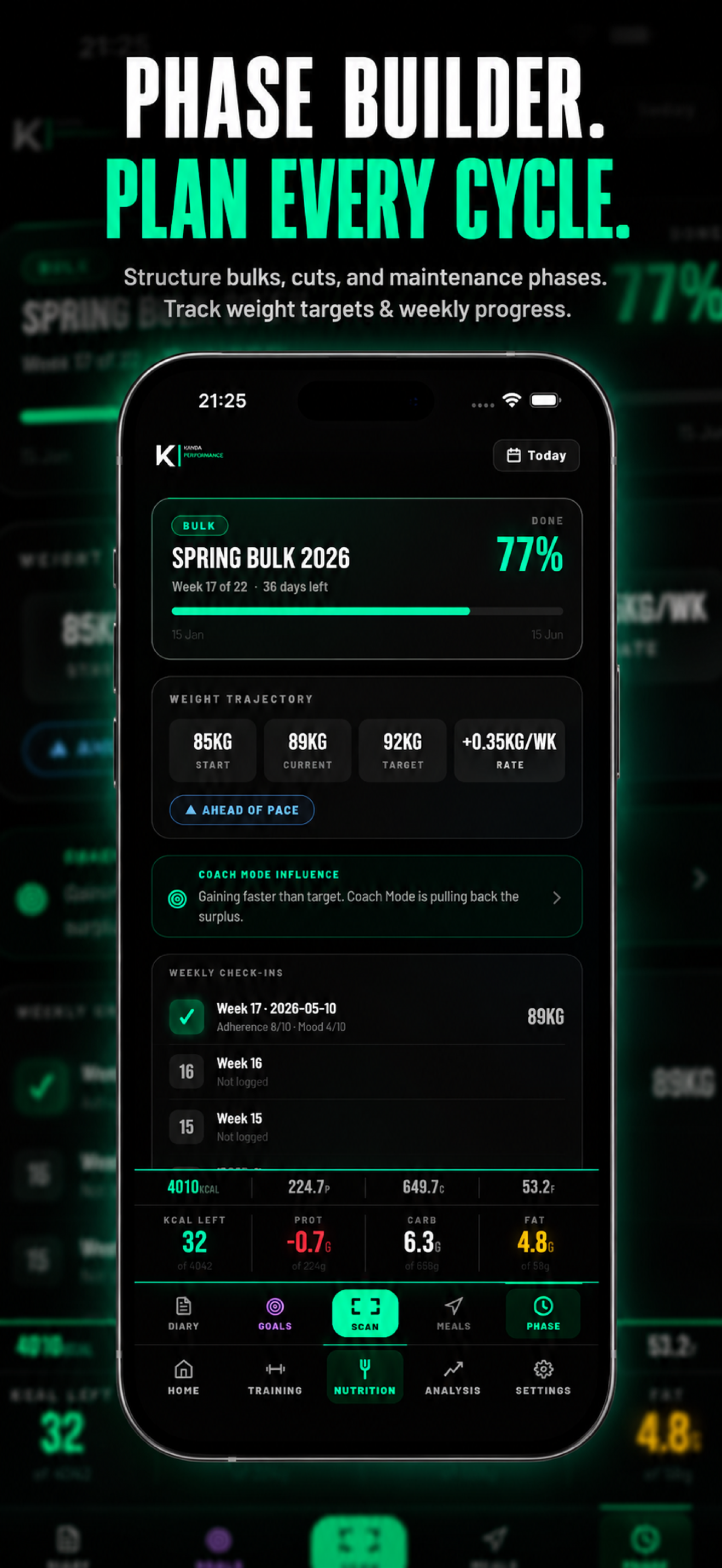 Kanda Performance: All-In-One screenshot 5