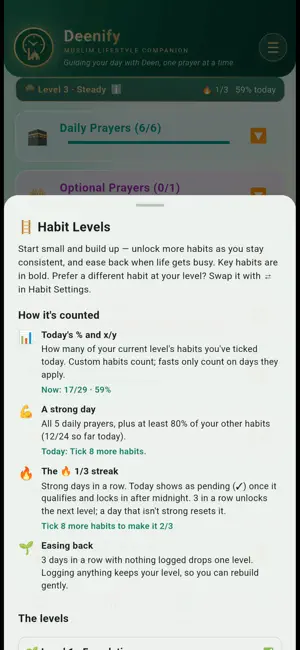 Deenify MLC screenshot 4