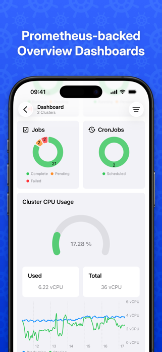 Nautik for Kubernetes Screenshot 2 of 10