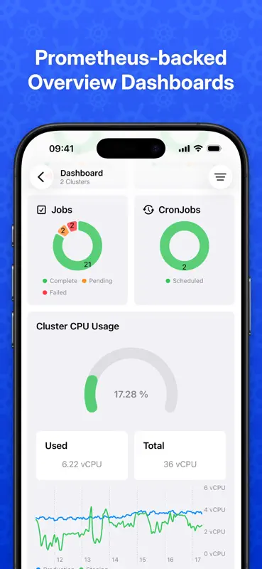 Nautik for Kubernetes screenshot 2 of 10
