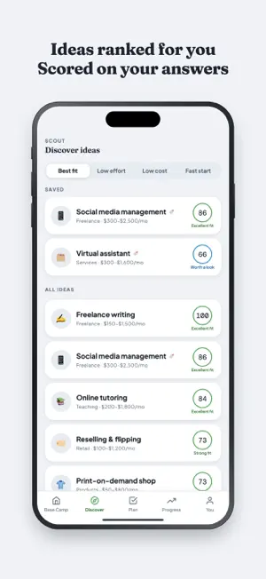 SideHustle Navigator screenshot 2