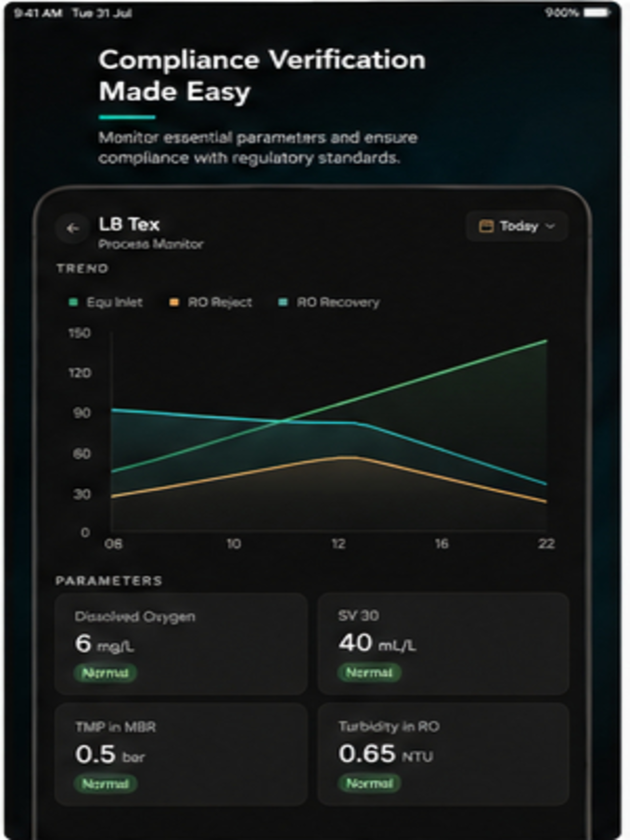 TreatOS screenshot 10