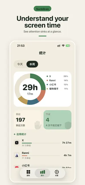 NumbBrain: Screen Time Control screenshot 2