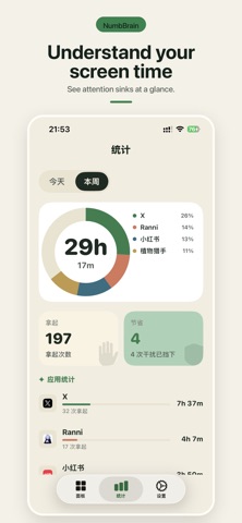 NumbBrain: Screen Time Control iPhone screenshot