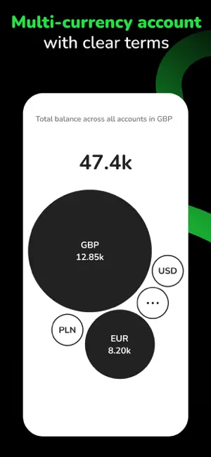 ZEN.COM: Multi-Currency Wallet iPhone screenshot 6