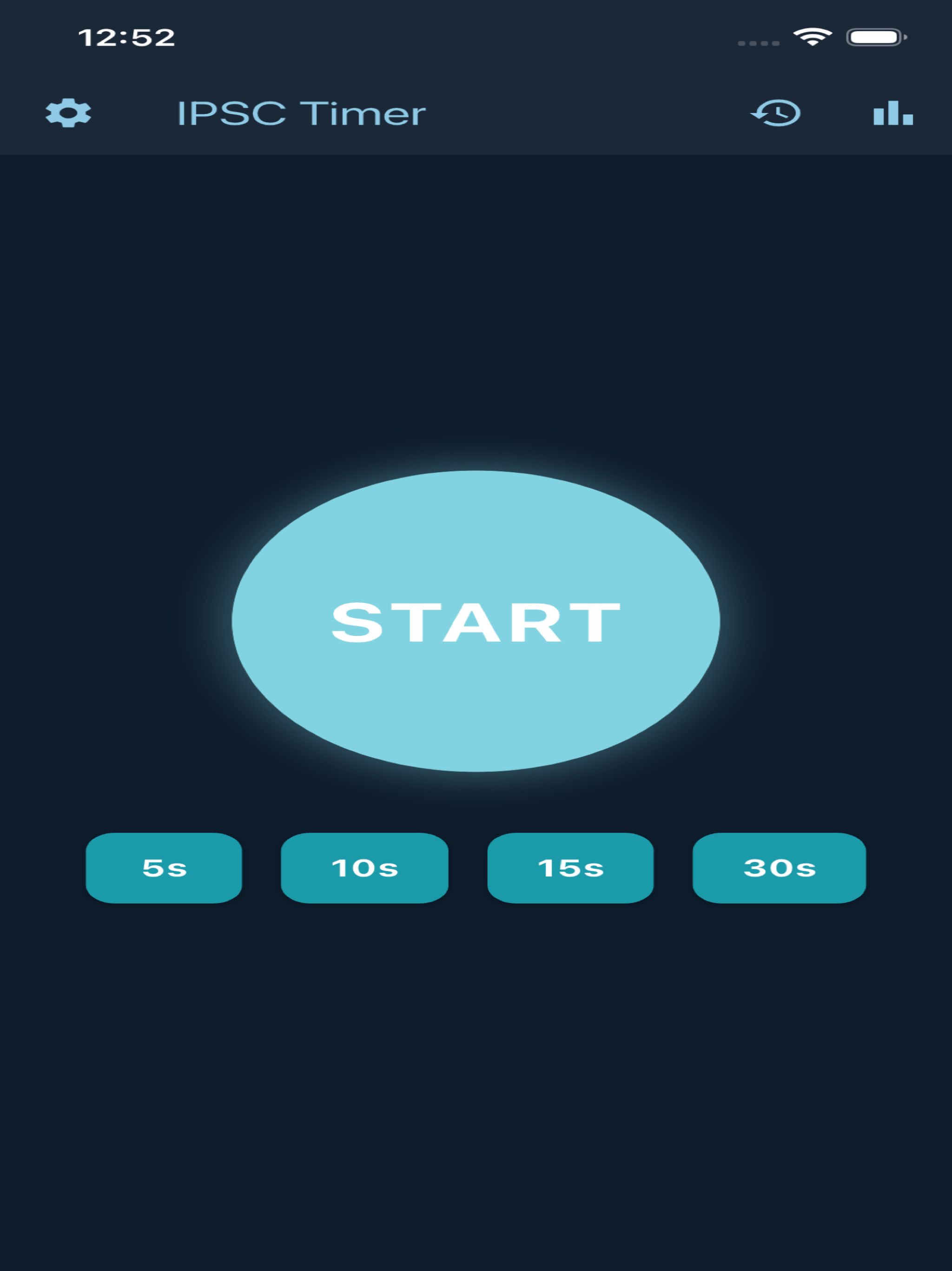 Timer IPSC