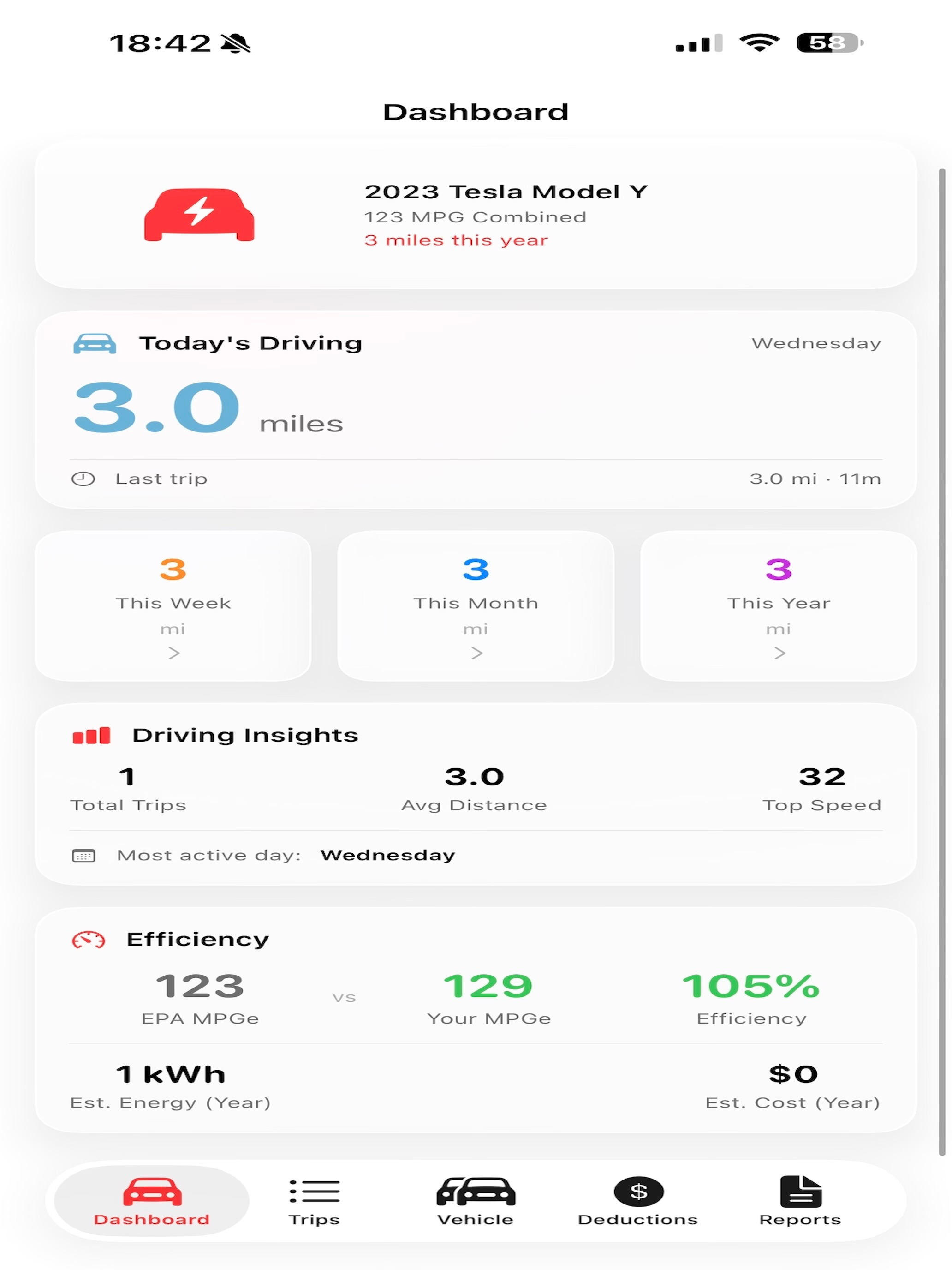 iMiles: Auto Mileage & Tax