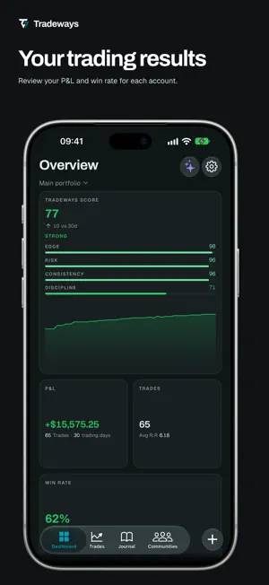 Tradeways: Trading Journal screenshot 4