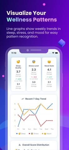 Mind Trace: AI Mood Tracker screenshot