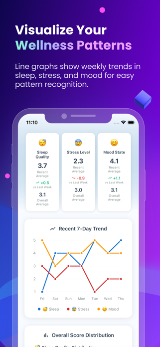 Mind Trace: AI Mood Tracker Screenshot 5 of 6