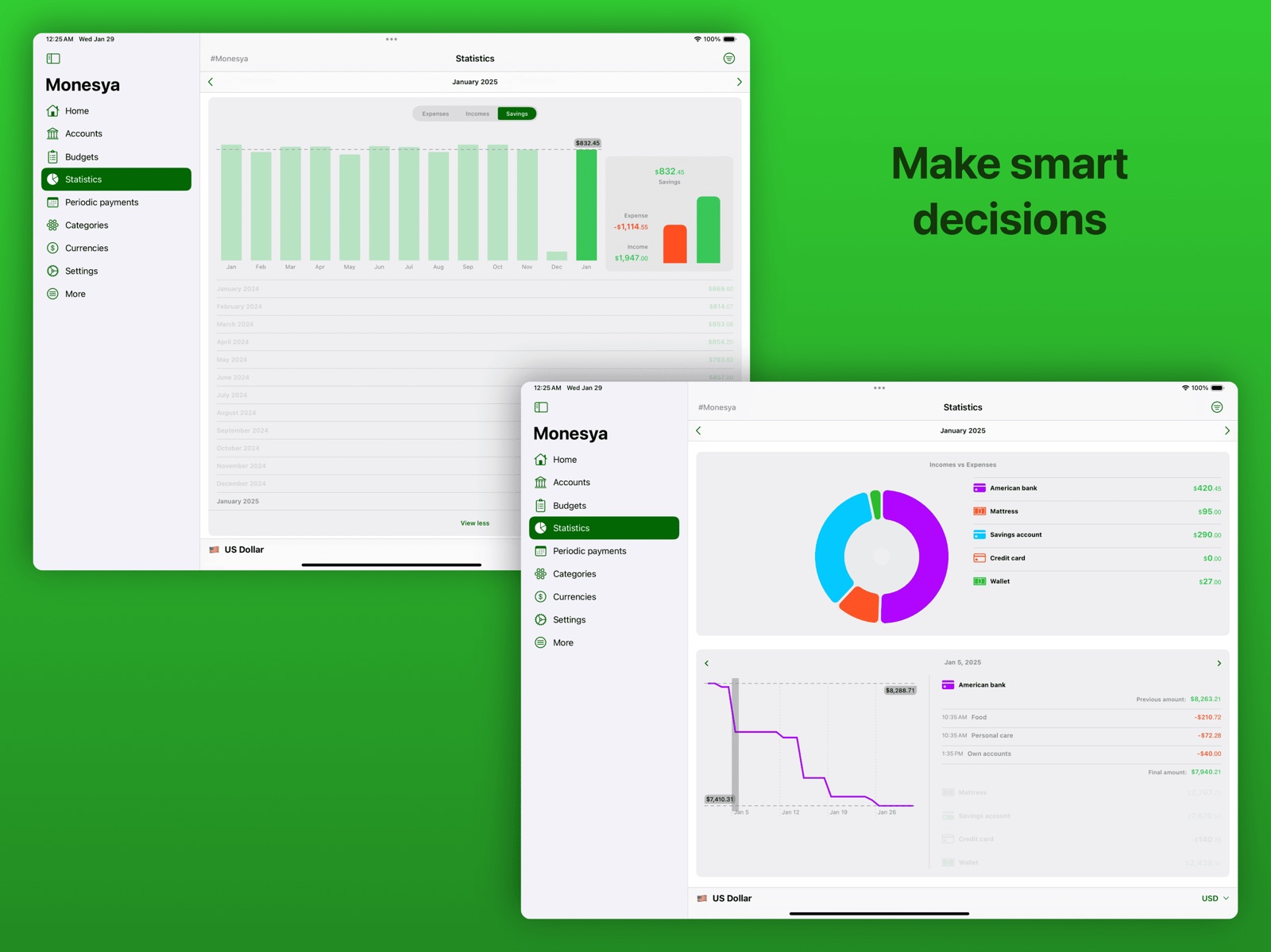 Budget App | Expense Tracker ipad screenshot 3