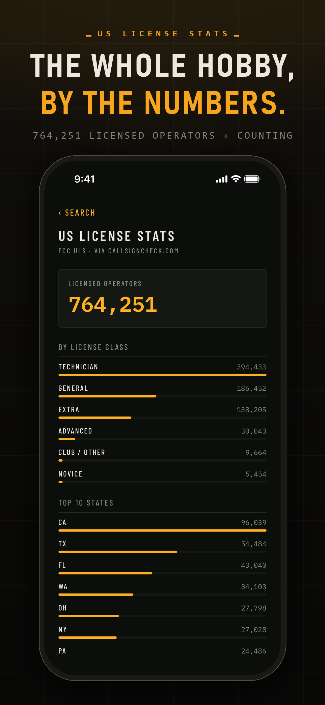 CallSign Check screenshot 5