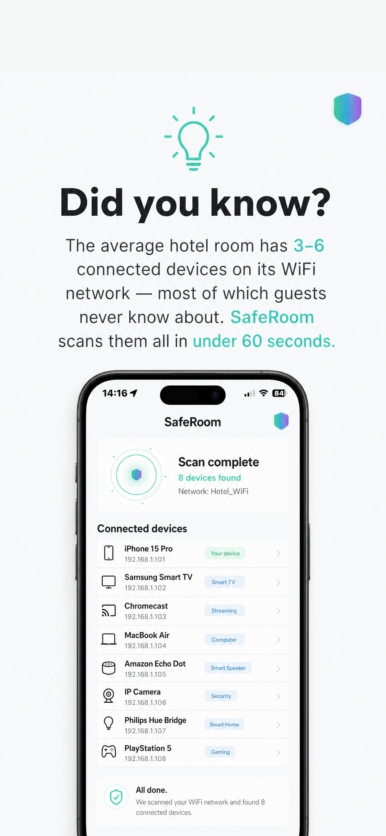 SafeRoom Travel Privacy