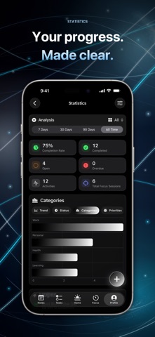 iFocus Plus screenshot 9